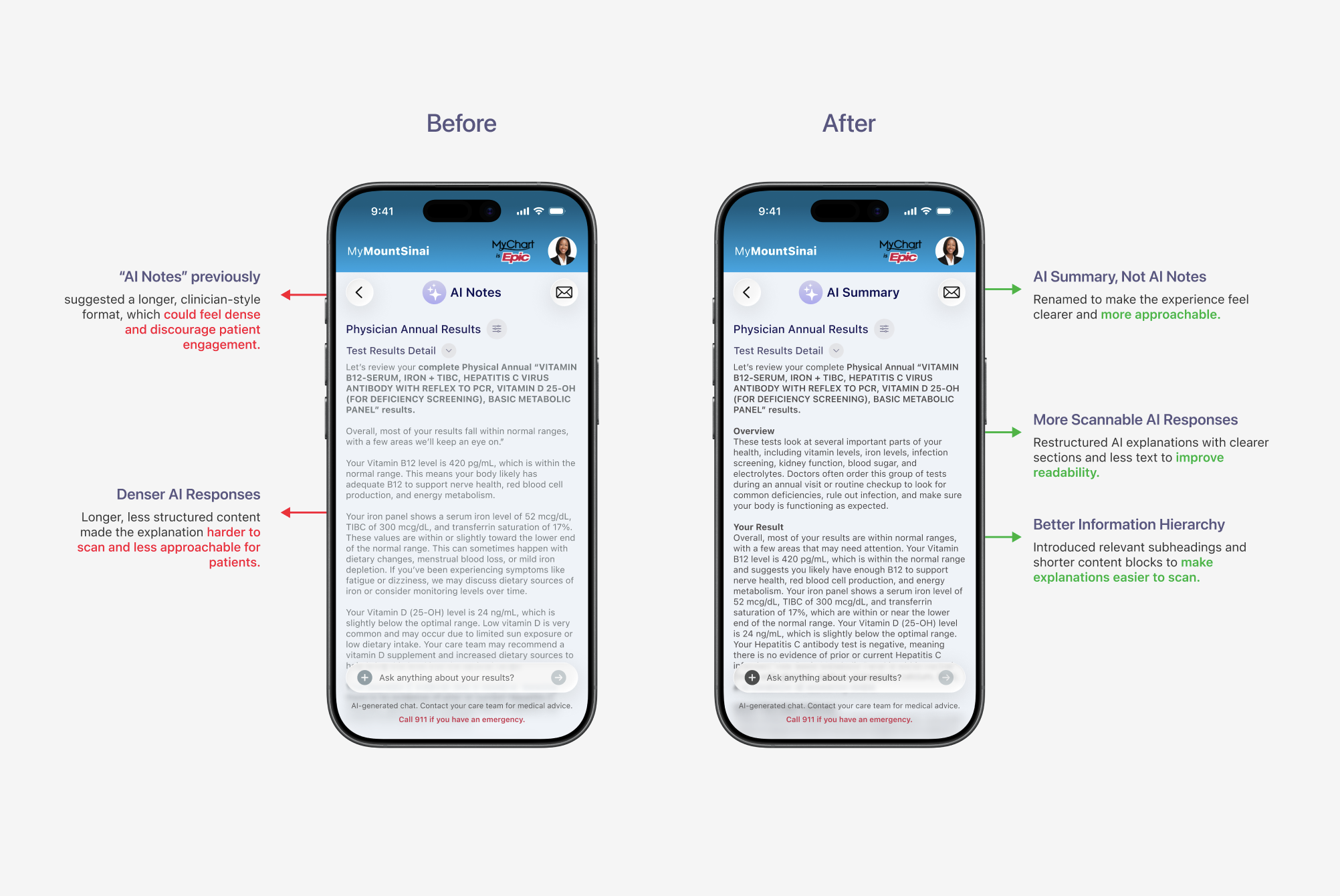 Before and after comparison of AI Notes versus AI Summary, showing denser clinician-style content restructured into clearer, more scannable patient explanations